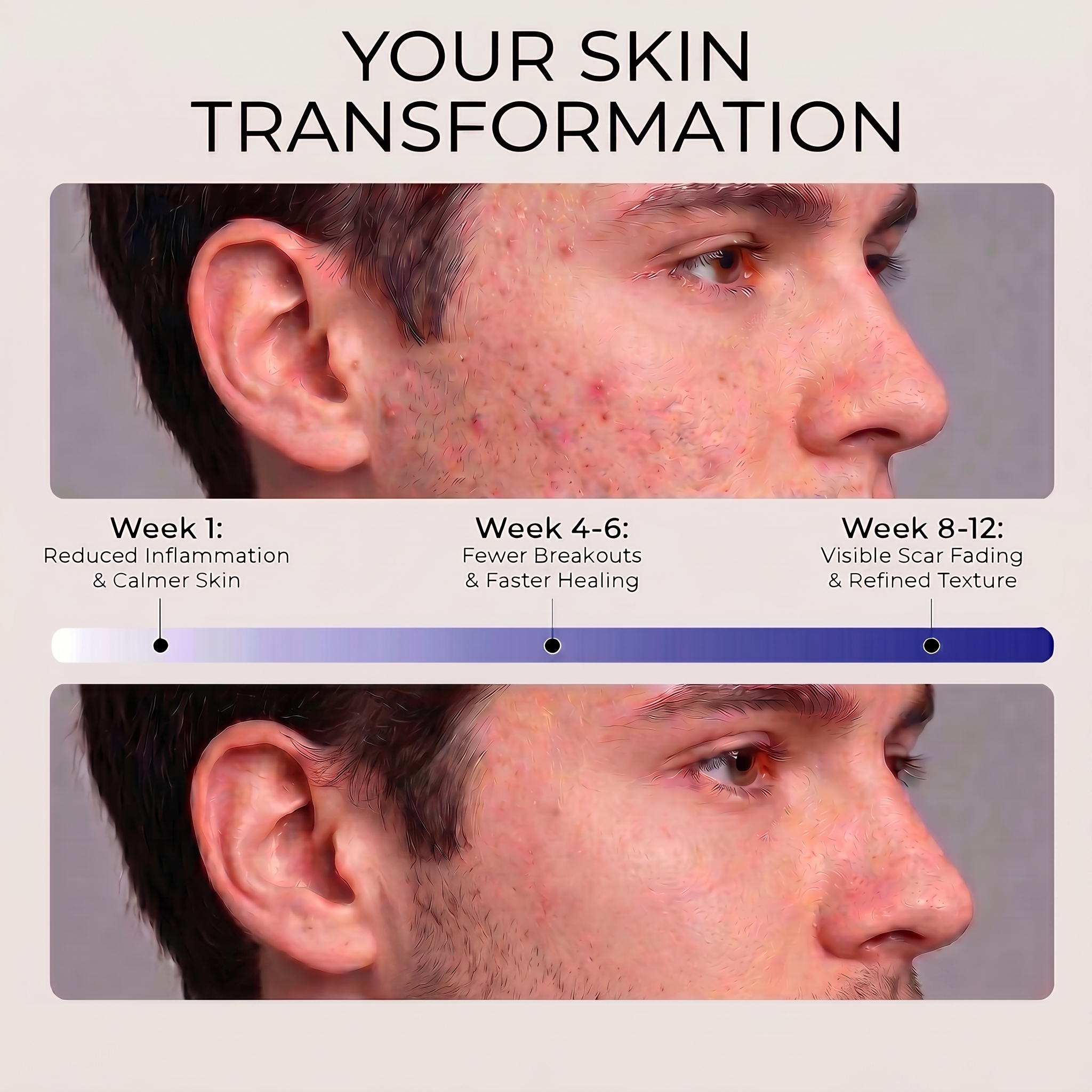 Dermeva CollagenicBoost GHK-CU Serum V2 Dermeva CollagenicBoost GHK-CU Serum V2